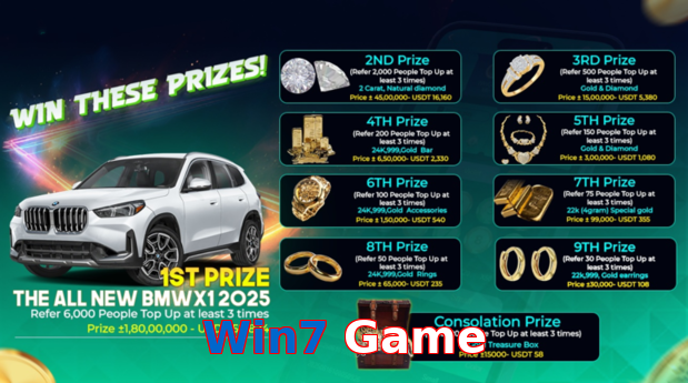 Win7 Game game app for Pakistan players